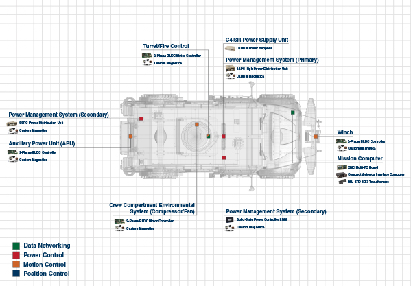 market-segments-content-img